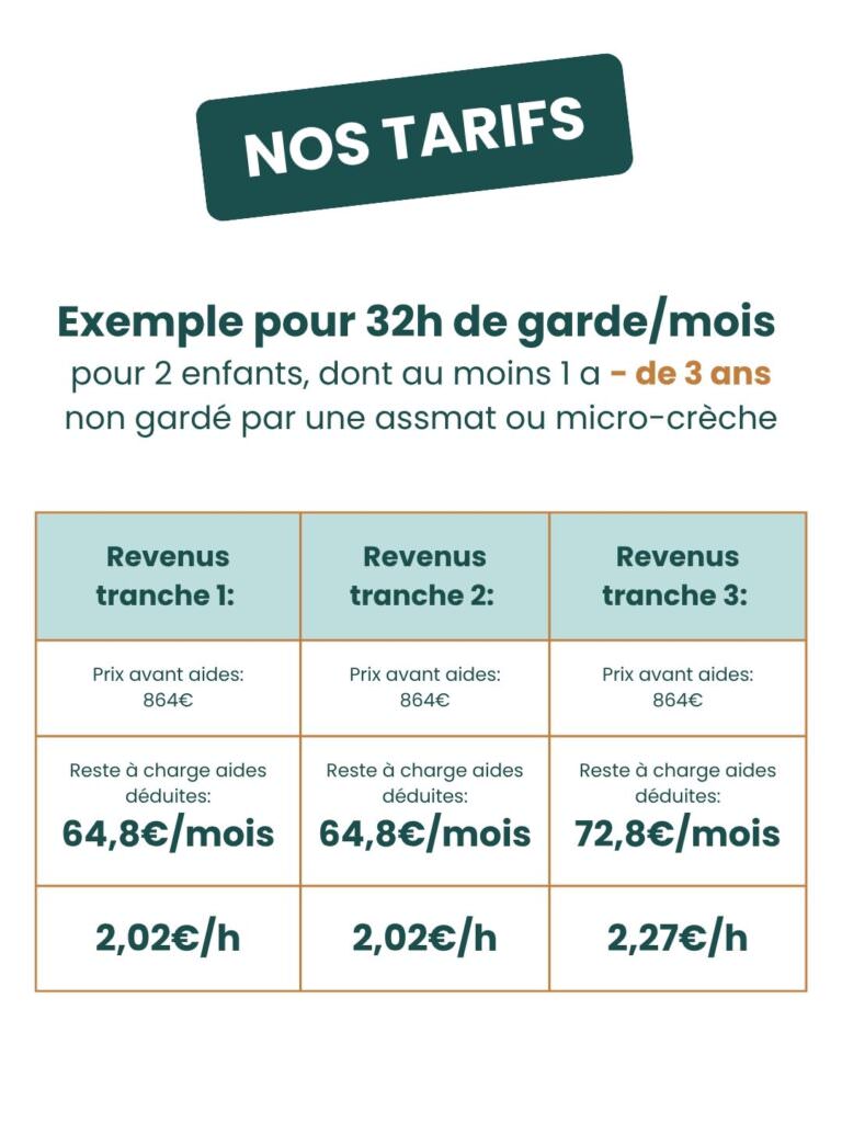 tarif horaire babysitter - de 3 ans