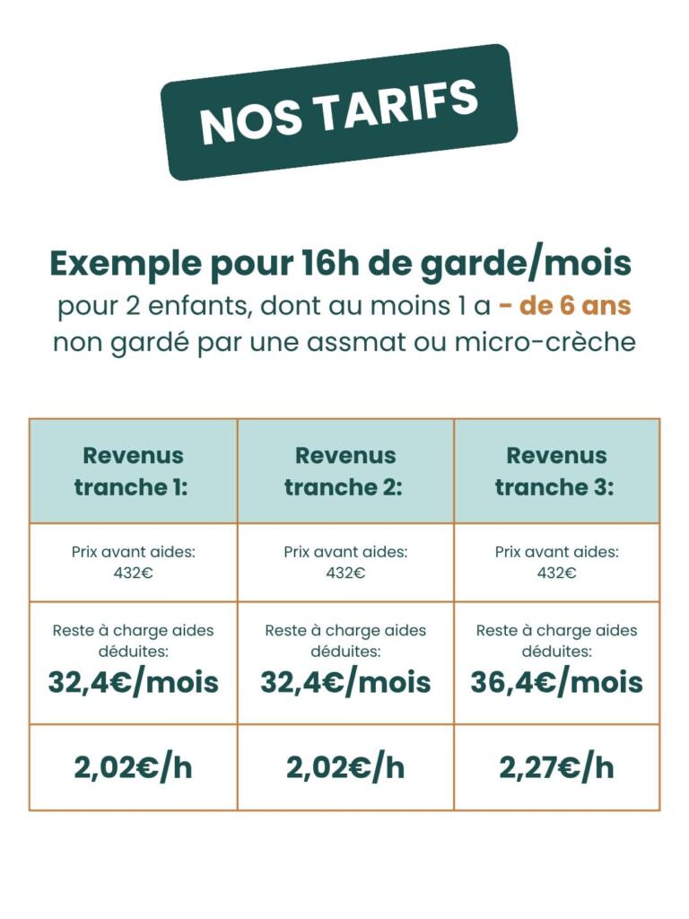 tarif horaire babysitter - 6 ans