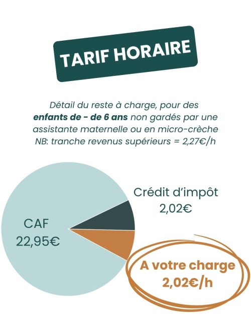 Cout horaire insta